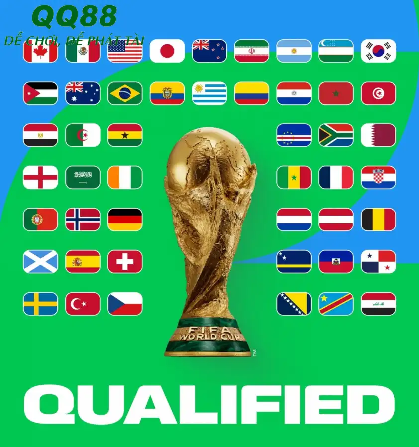 Việc tăng số đội dự World Cup khiến tổng tiền thưởng cũng tăng lên mức kỷ lục. Việc tăng số đội dự World Cup khiến tổng tiền thưởng cũng tăng lên mức kỷ lục.